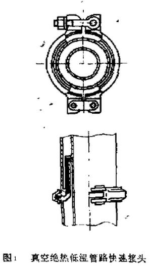 图1 真空绝热低温管路不锈钢快速接头